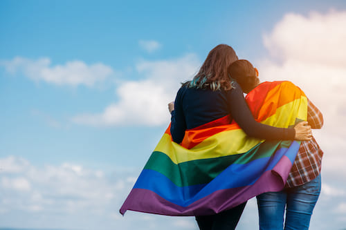 Diversity in Sexual Orientation and Gender Identity<