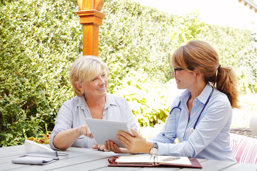 The Client Care Plan<